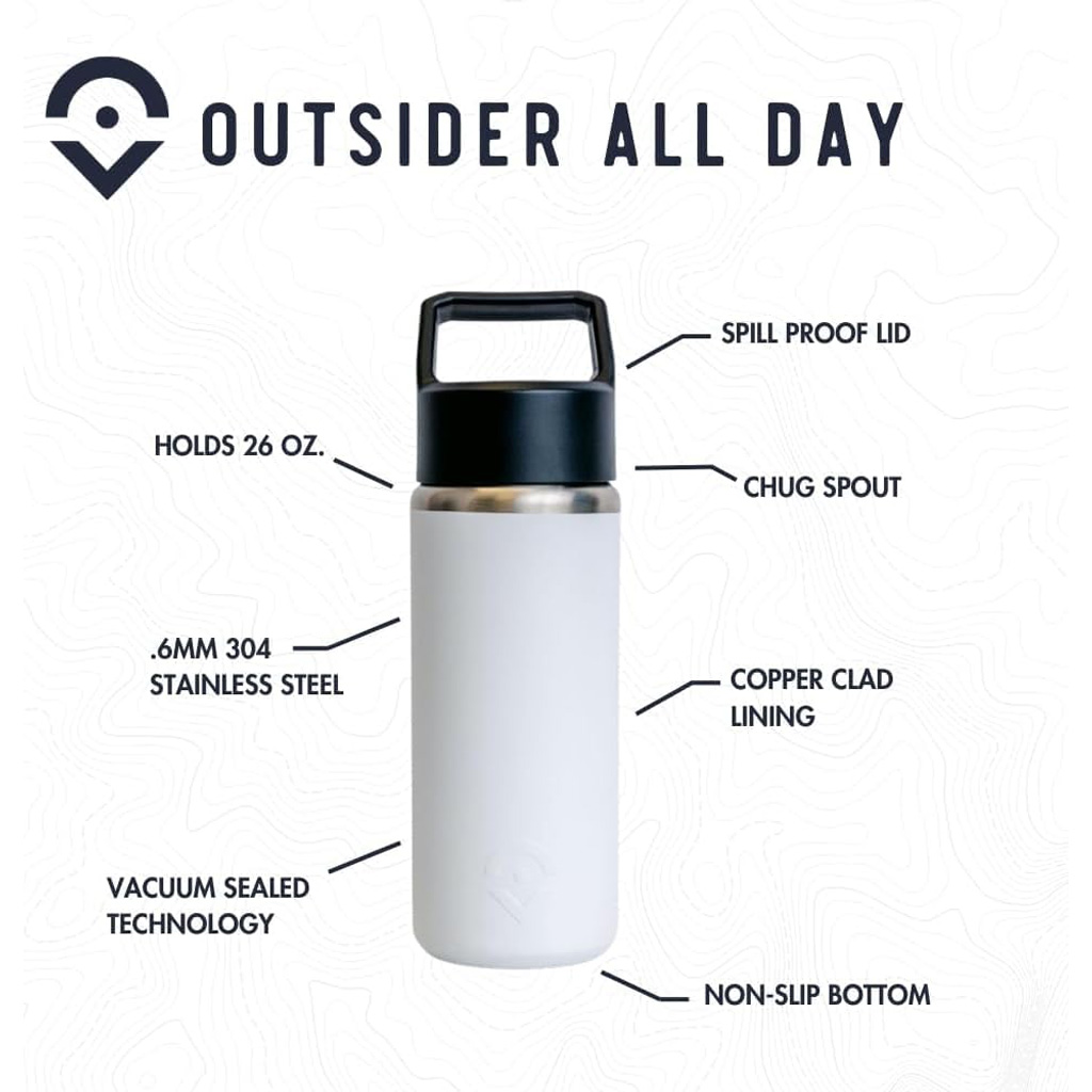Outsider The All Day Water Bottle White - Image 3