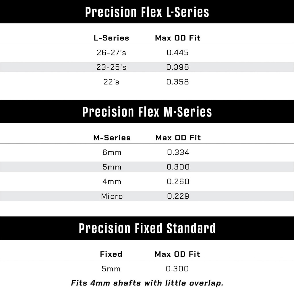 Last Chance WrapWorks Stock Old Glory Fade Precision Flex M-Series - Image 3